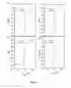 Fig. 11 - Photopatternable materials and related electronic devices and methods