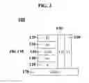 Fig. 03 - Lateral gate electrode TFT switch and liquid crystal display device