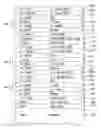 Fig. 01 - Inverted metamorphic multijunction solar cell including a metamorphic layer