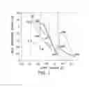 Fig. 02 - Inverted metamorphic multijunction solar cell including a metamorphic layer