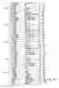 Fig. 13 - Inverted metamorphic multijunction solar cell including a metamorphic layer