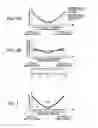 Fig. 06 - Light emitting device and projector