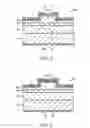 Fig. 03 - Light emitting device and projector