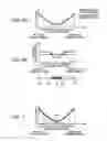 Fig. 05 - Light emitting device and projector