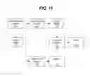 Fig. 12 - Strain-control heterostructure growth