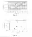 Fig. 05 - SEMICONDUCTOR LIGHT EMITTING ELEMENT AND METHOD FOR MANUFACTURING THE SAME