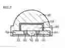 Fig. 03 - Manufacturing method of light-emitting device