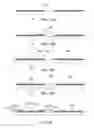 Fig. 28 - Light-emitting device