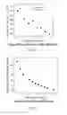 Fig. 14 - Polymer foam-based piezoelectric materials and method of manufacture
