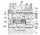 Fig. 01 - Dual encapsulation integration scheme for fabricating integrated circuits with magnetic random access memory structures