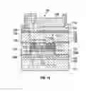 Fig. 07 - Dual encapsulation integration scheme for fabricating integrated circuits with magnetic random access memory structures