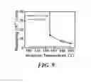 Fig. 09 - All-printed paper memory