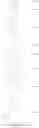 Fig. 12 - Materials for organic electroluminescent devices