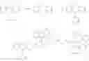 Fig. 365 - Materials for organic electroluminescent devices