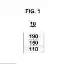 Fig. 02 - Condensed-cyclic compound and organic light emitting device including the same