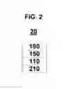 Fig. 03 - Condensed-cyclic compound and organic light emitting device including the same