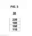 Fig. 04 - Condensed-cyclic compound and organic light emitting device including the same
