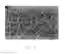 Fig. 03 - Method of making N-type thin film transistor
