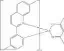 Fig. 168 - Materials for electronic devices