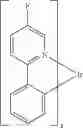 Fig. 192 - Materials for electronic devices