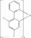 Fig. 204 - Materials for electronic devices