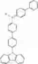 Fig. 402 - Materials for electronic devices