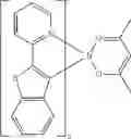 Fig. 83 - Materials for electronic devices
