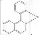 Fig. 91 - Materials for electronic devices