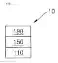 Fig. 02 - Amine-based compound and organic light-emitting device including the same
