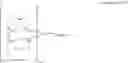 Fig. 145 - Amine-based compound and organic light-emitting device including the same