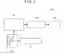Fig. 03 - Organic electroluminescence device and electronic device