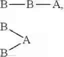 Fig. 08 - Organic electroluminescence device and electronic device