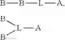 Fig. 10 - Organic electroluminescence device and electronic device