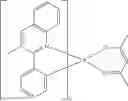 Fig. 155 - Organic electroluminescent materials and devices