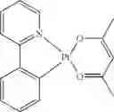 Fig. 196 - Organic electroluminescent materials and devices