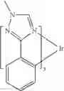 Fig. 218 - Organic electroluminescent materials and devices