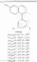 Fig. 280 - Organic electroluminescent materials and devices