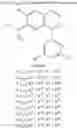 Fig. 286 - Organic electroluminescent materials and devices