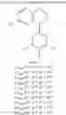 Fig. 287 - Organic electroluminescent materials and devices