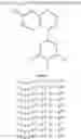 Fig. 290 - Organic electroluminescent materials and devices