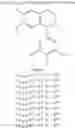Fig. 292 - Organic electroluminescent materials and devices