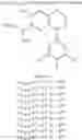 Fig. 293 - Organic electroluminescent materials and devices