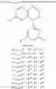 Fig. 294 - Organic electroluminescent materials and devices