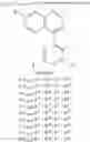 Fig. 295 - Organic electroluminescent materials and devices