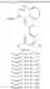 Fig. 307 - Organic electroluminescent materials and devices