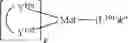 Fig. 70 - Organic electroluminescent materials and devices