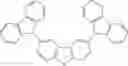 Fig. 137 - Organic electroluminescent materials and devices