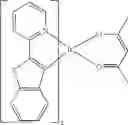 Fig. 150 - Organic electroluminescent materials and devices