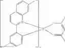 Fig. 153 - Organic electroluminescent materials and devices
