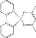 Fig. 193 - Organic electroluminescent materials and devices